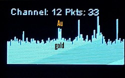 Mapping 2.45 oz rare gold crystal 99.9% pure