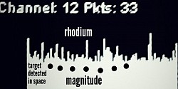 Mapping 1.45 oz rodium crystal